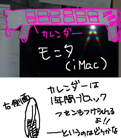 薄型モニタの上にカレンダーを置きたい