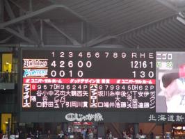 12失点