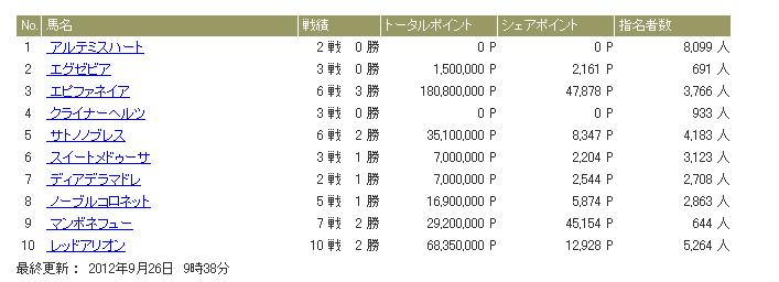pog12-02.jpg