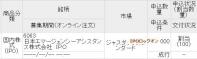IPO 日本エマージェンシー