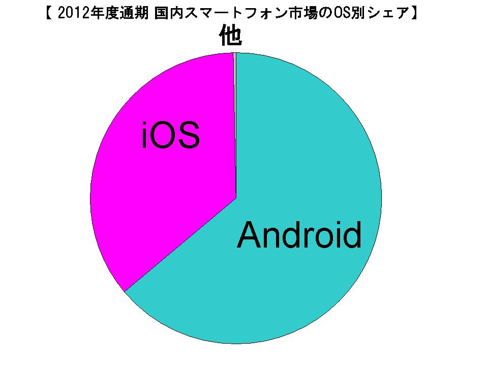 1368082802-2.jpg
