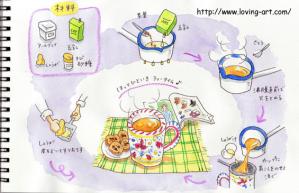 IMGのコピー