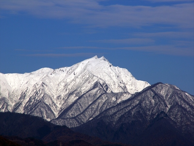 荷鞍山から