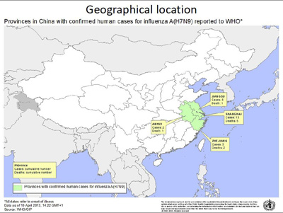 H7N9