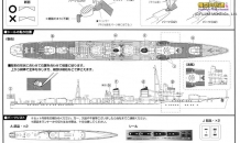フジミ1/700特EASYシリーズ 春雨/海風 レビュー　04