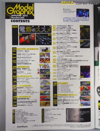 月刊モデルグラフィックス 2015年01月号 02