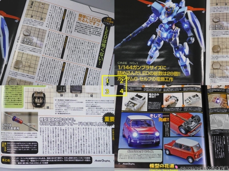 月刊モデルグラフィックス 2015年01月号 03