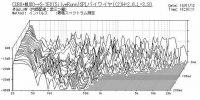 2013-04 CU80+MU80→S-1EX(SilveRunn)SPLバイワイヤ((2)H=26L=39)-Accumulate