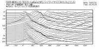 2013-05 CU80+MU80→S-1EX(SilveRunn)SPLバイワイヤ((1)H=39L=26)-SinShot