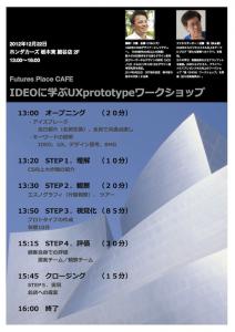 IDEOに学ぶUXワークショップ