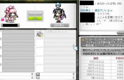 アバ交換