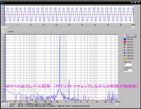 CWフィルター完成_BPF1レベル