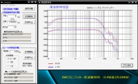 完成 6WC5計測カーブ