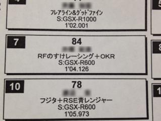 予選タイム