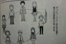 レールガン(マンガ)2 019