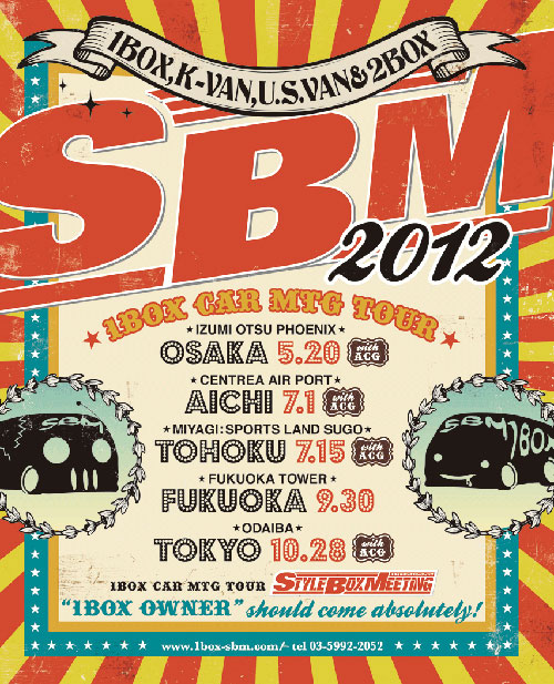 SBM