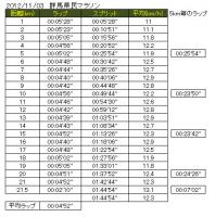 20121103kenminrap.jpg