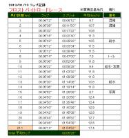 20130113a.jpg