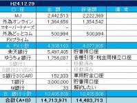 sisan121229.jpg
