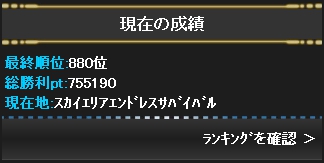 モバマス 日記vol64 アイドルサバイバル終了 1000位以内入賞 全日程データと総使用量