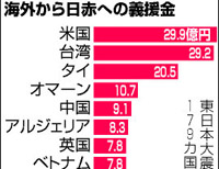 TKY201304020478.jpg