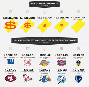 abc-sports-tickets2.jpg