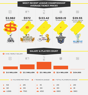 abc-sports-tickets3.jpg