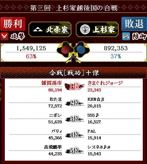 第三回越後1