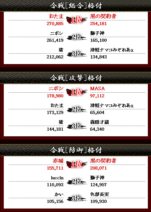 第三回越後2