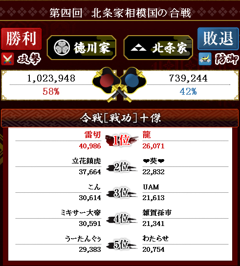 第4回相模1