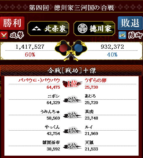 第4回三河1