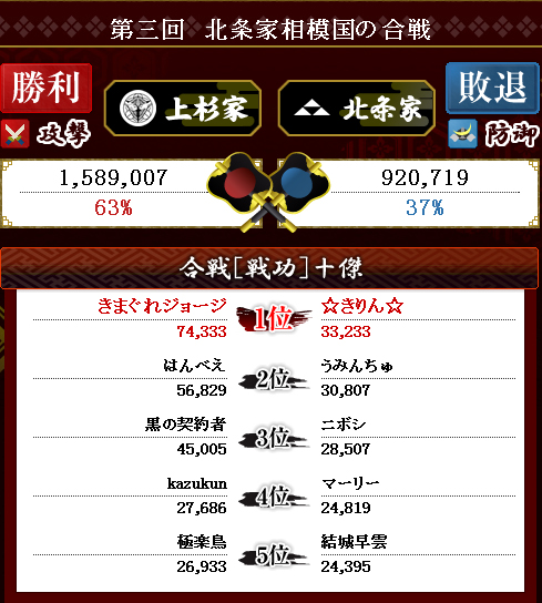 houjou3kai1.jpg