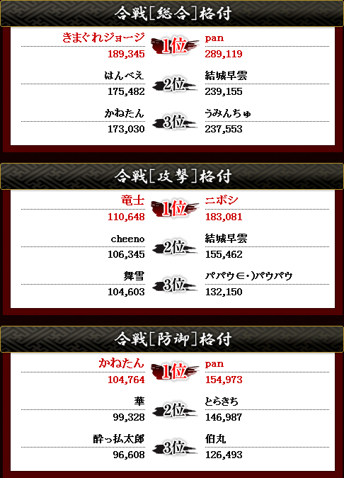 houjou3kai2.jpg