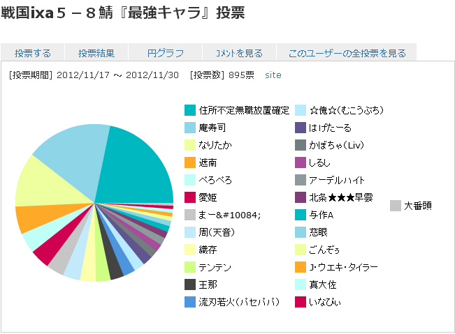 touhyou_20121204031341.jpg