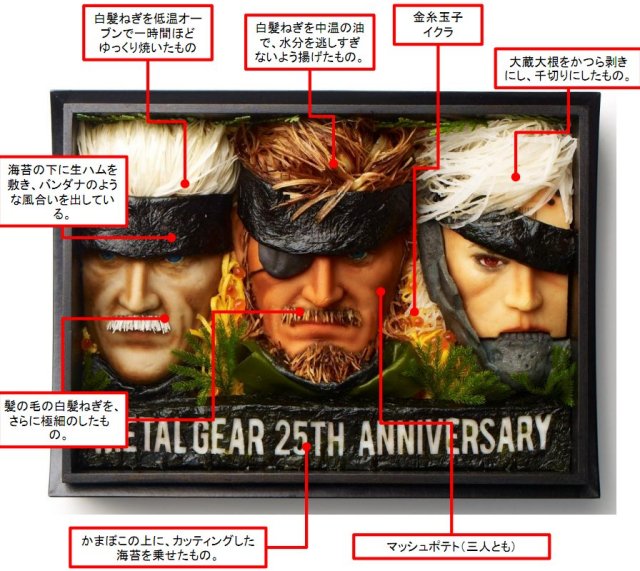 今さらですが あの究極のキャラ弁当をご紹介 なぜかちょっぴり映画の話も 笑 溢れるmgs愛 Philos Anthropos