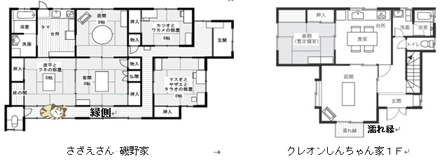 縁側と濡れ縁