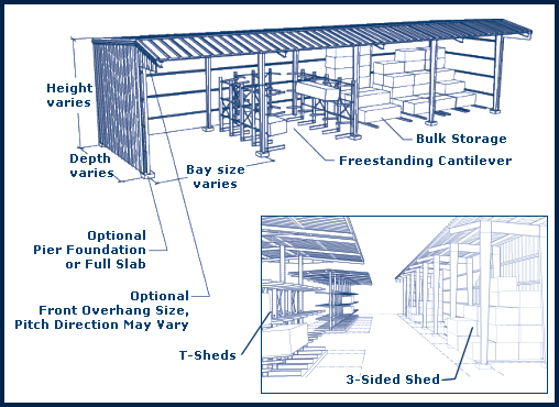 3 sided wood shed plans how to build diy blueprints pdf