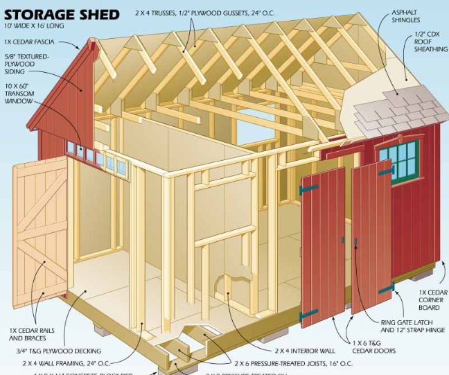 20130527 - shed plans