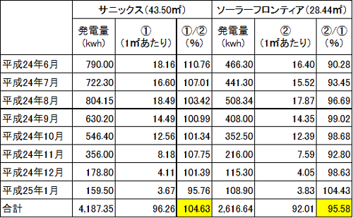新しいビットマップ イメージ11
