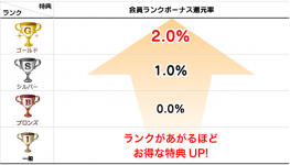 ハピタス