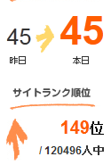 マイクロアド