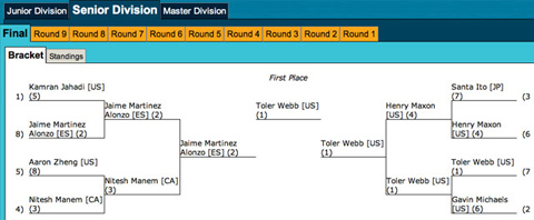 ポケモンWCS2012 Hawaii Senior Tournament