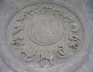 太極図と十二支!