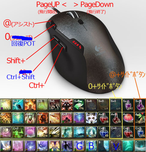 昔のSCと比較