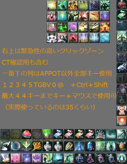 Lv60キー配置