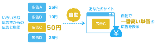 admax001.png