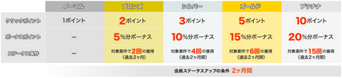 lifemile002.png