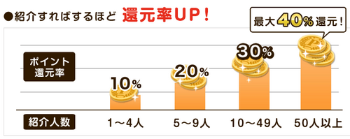 lifemile003.png