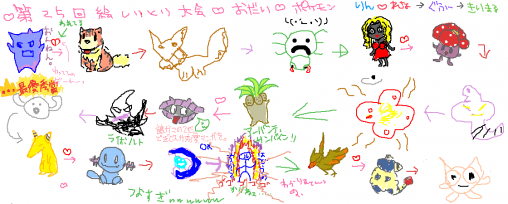 最優秀賞ェ…