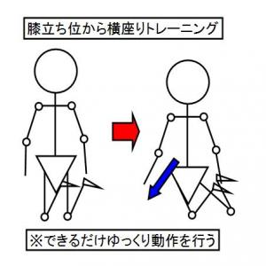 膝立ち位から横座りトレーニング ブログ用